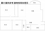 百立首府帝國｜景觀4房平車-高雄房屋買賣網-我們提供:高雄房屋買賣.高雄買屋-高雄賣屋-高雄房屋-高雄租屋.高雄土地 高雄捷運大樓。    房地產資訊..等服務。 百立首府帝國｜景觀4房平車 物件照片12