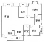 鼎宇博愛之星｜四房平車-高雄房屋買賣網-我們提供:高雄房屋買賣.高雄買屋-高雄賣屋-高雄房屋-高雄租屋.高雄土地 高雄捷運大樓。    房地產資訊..等服務。 鼎宇博愛之星｜四房平車 物件照片12