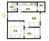 高大特區｜水岸景觀｜2房平車-高雄房屋買賣網-我們提供:高雄房屋買賣.高雄買屋-高雄賣屋-高雄房屋-高雄租屋.高雄土地 高雄捷運大樓。    房地產資訊..等服務。 高大特區｜水岸景觀｜2房平車 物件照片12