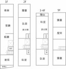 高科大｜大地坪｜電梯三車墅-高雄房屋買賣網-我們提供:高雄房屋買賣.高雄買屋-高雄賣屋-高雄房屋-高雄租屋.高雄土地 高雄捷運大樓。    房地產資訊..等服務。 高科大｜大地坪｜電梯三車墅 物件照片12