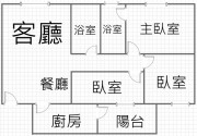 君毅正勤國宅｜ 低總價大三房-高雄房屋買賣網-我們提供:高雄房屋買賣.高雄買屋-高雄賣屋-高雄房屋-高雄租屋.高雄土地 高雄捷運大樓。    房地產資訊..等服務。 君毅正勤國宅｜ 低總價大三房 物件照片12