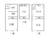 衛武營｜近武廟｜可停車透天-高雄房屋買賣網-我們提供:高雄房屋買賣.高雄買屋-高雄賣屋-高雄房屋-高雄租屋.高雄土地 高雄捷運大樓。    房地產資訊..等服務。 衛武營｜近武廟｜可停車透天 物件照片12