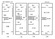 右昌臨路｜透天店住｜全屋翻新-高雄房屋買賣網-我們提供:高雄房屋買賣.高雄買屋-高雄賣屋-高雄房屋-高雄租屋.高雄土地 高雄捷運大樓。    房地產資訊..等服務。 右昌臨路｜透天店住｜全屋翻新 物件照片12