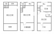 R13捷運｜義享天地｜燙金樓店-高雄房屋買賣網-我們提供:高雄房屋買賣.高雄買屋-高雄賣屋-高雄房屋-高雄租屋.高雄土地 高雄捷運大樓。    房地產資訊..等服務。 R13捷運｜義享天地｜燙金樓店 物件照片12