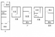 建工商圈｜車庫透天-高雄房屋買賣網-我們提供:高雄房屋買賣.高雄買屋-高雄賣屋-高雄房屋-高雄租屋.高雄土地 高雄捷運大樓。    房地產資訊..等服務。 建工商圈｜車庫透天 物件照片12