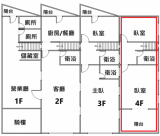 鼓山二路丨商四透店丨全屋翻新-高雄房屋買賣網-我們提供:高雄房屋買賣.高雄買屋-高雄賣屋-高雄房屋-高雄租屋.高雄土地 高雄捷運大樓。    房地產資訊..等服務。 鼓山二路丨商四透店丨全屋翻新 物件照片12